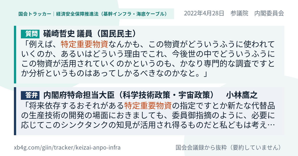 質問と答弁のカード