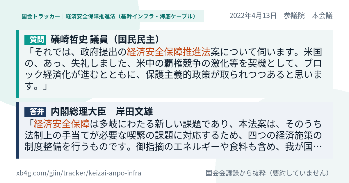 質問と答弁のカード