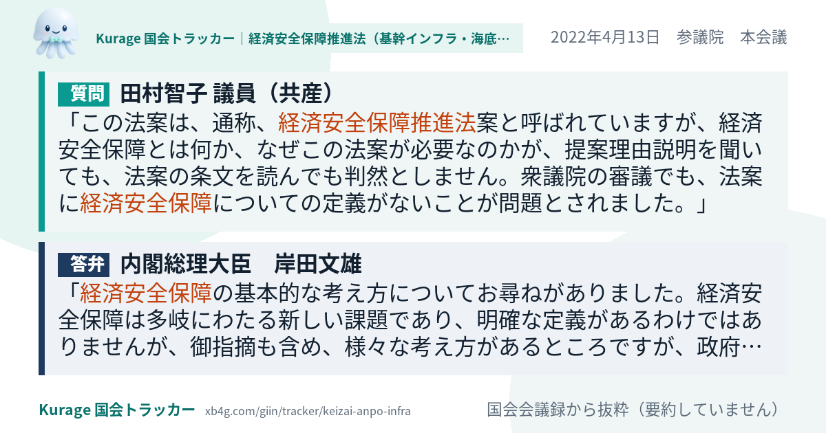 質問と答弁のカード