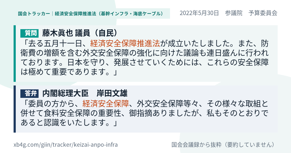 質問と答弁のカード