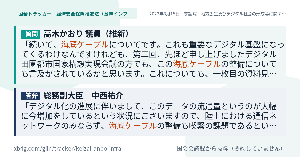 質問と答弁のカード