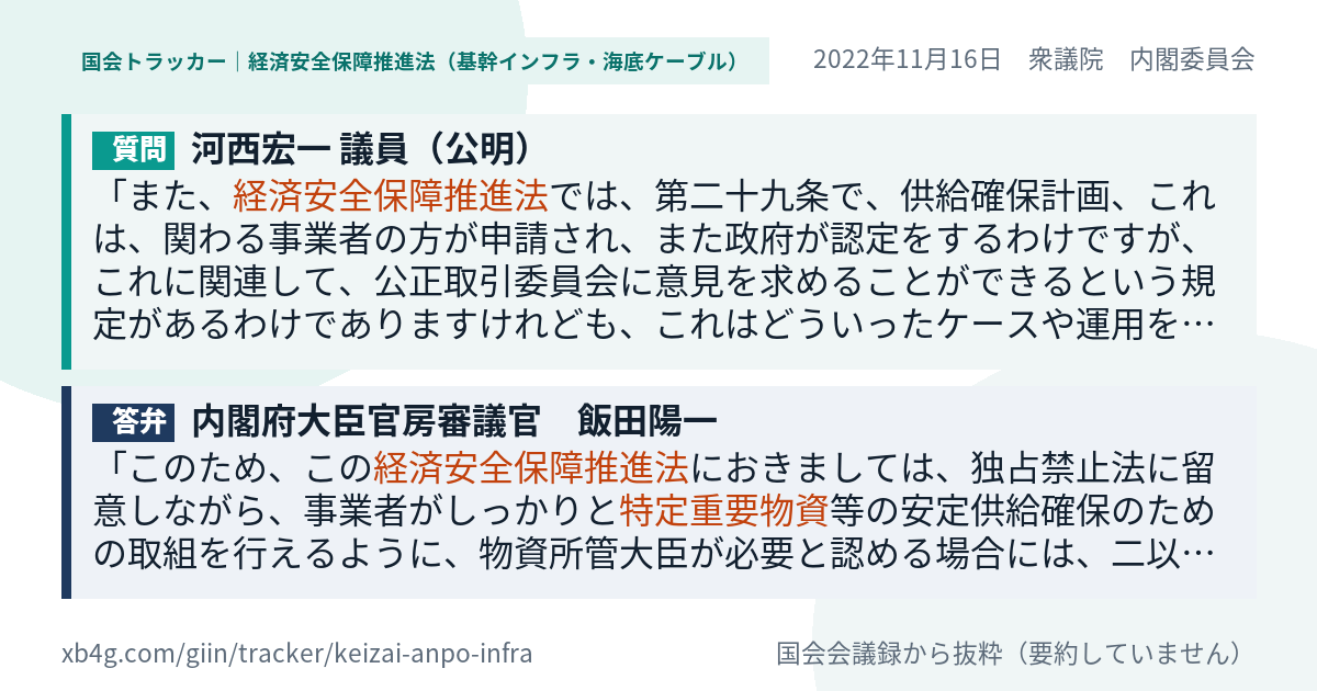質問と答弁のカード