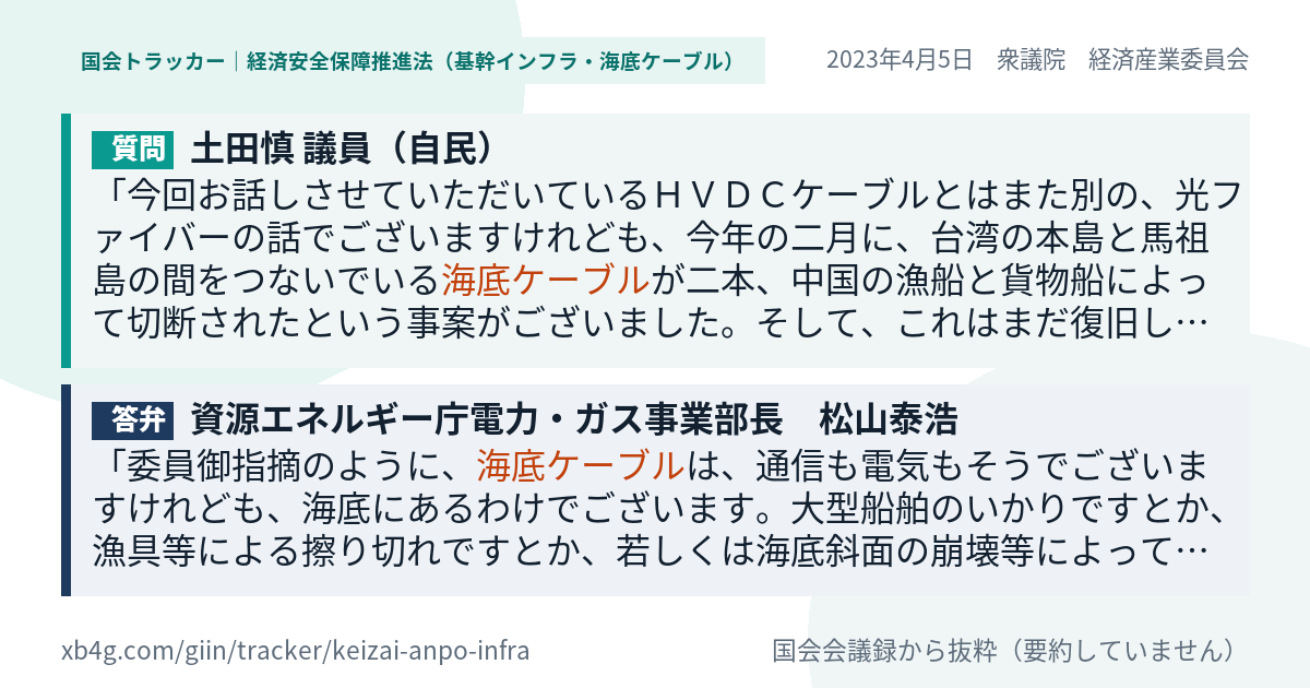 質問と答弁のカード