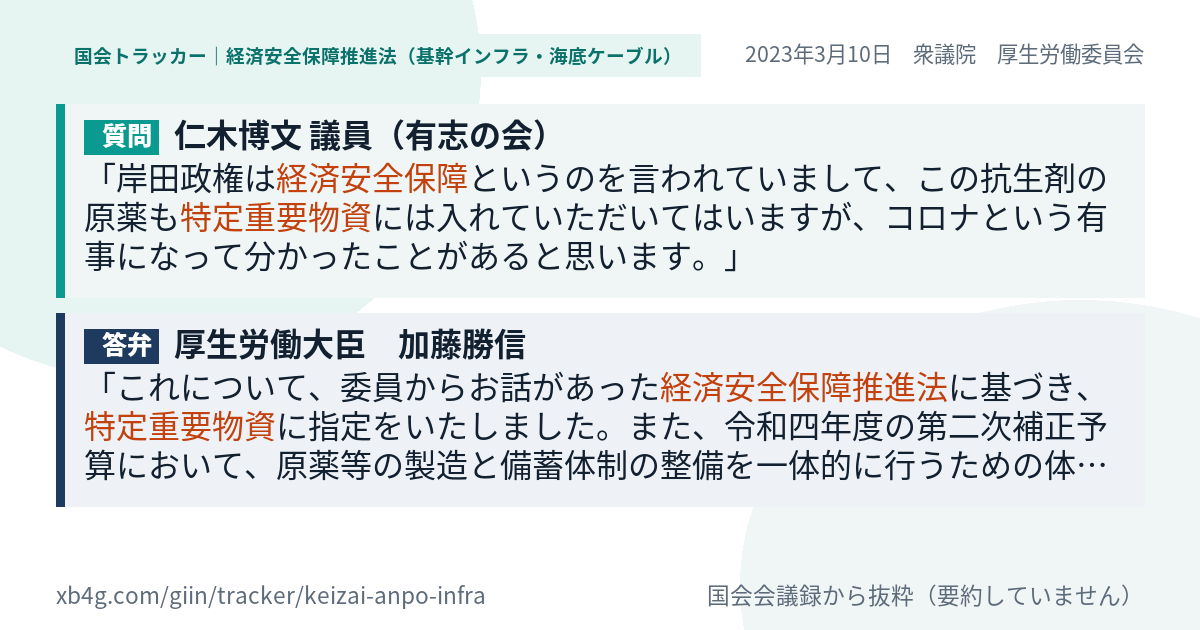 質問と答弁のカード