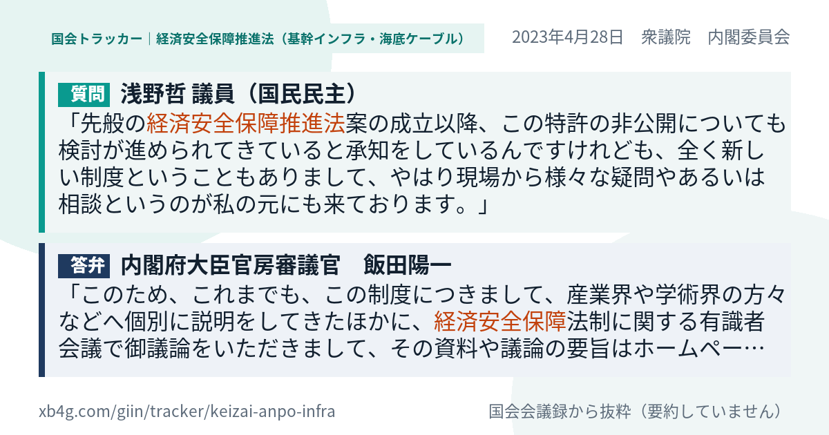 質問と答弁のカード