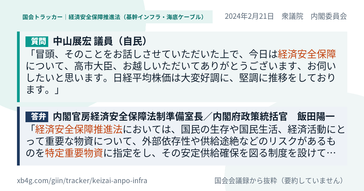 質問と答弁のカード