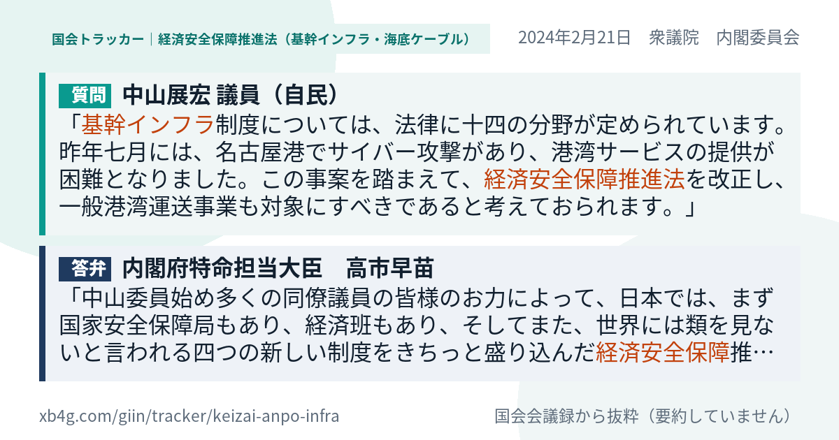 質問と答弁のカード