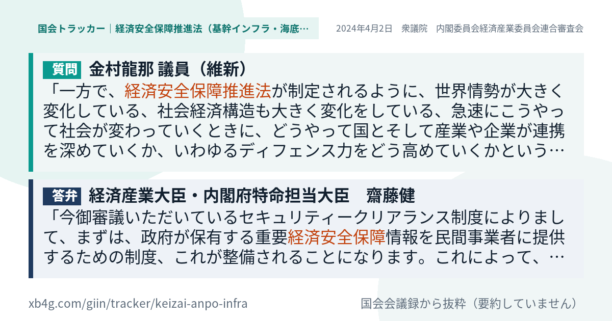 質問と答弁のカード