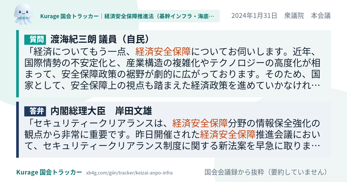 質問と答弁のカード