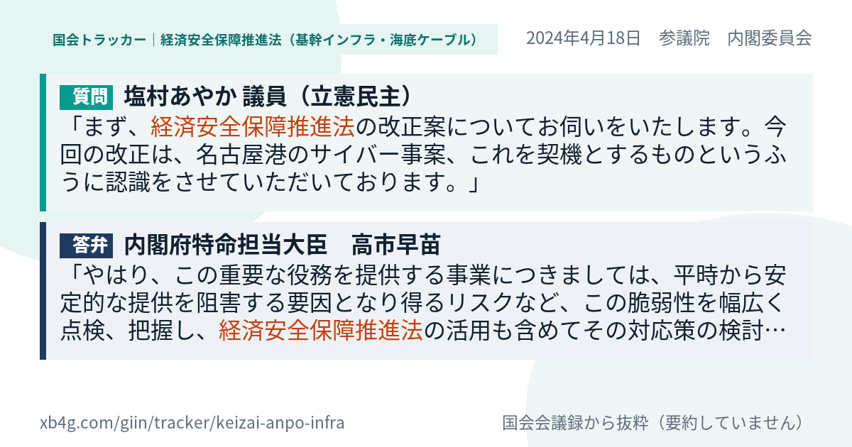 質問と答弁のカード