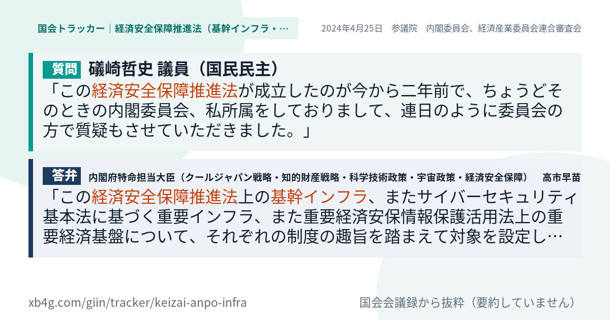 質問と答弁のカード