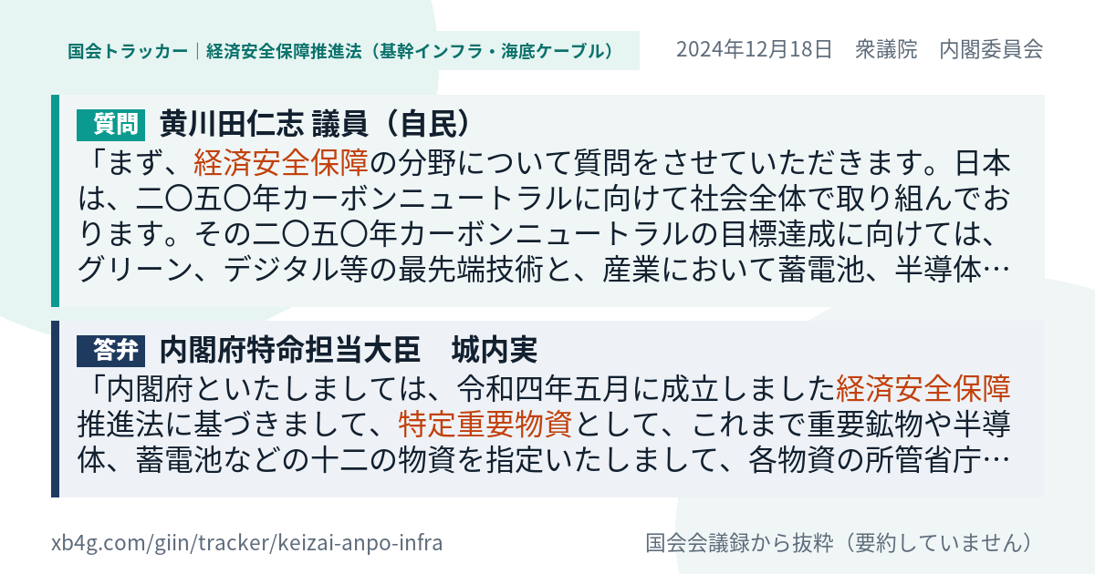 質問と答弁のカード