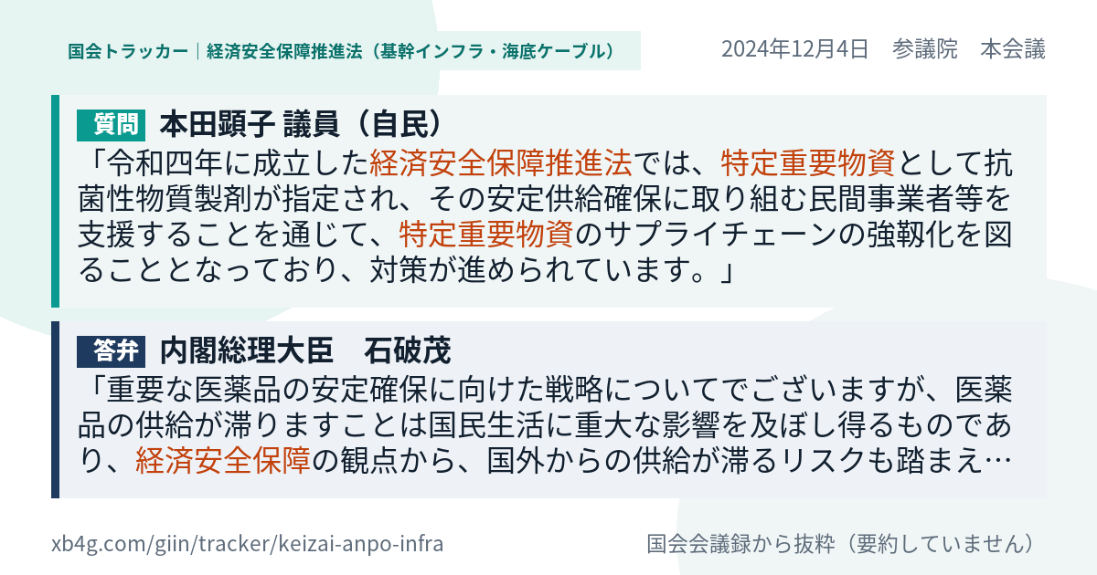質問と答弁のカード