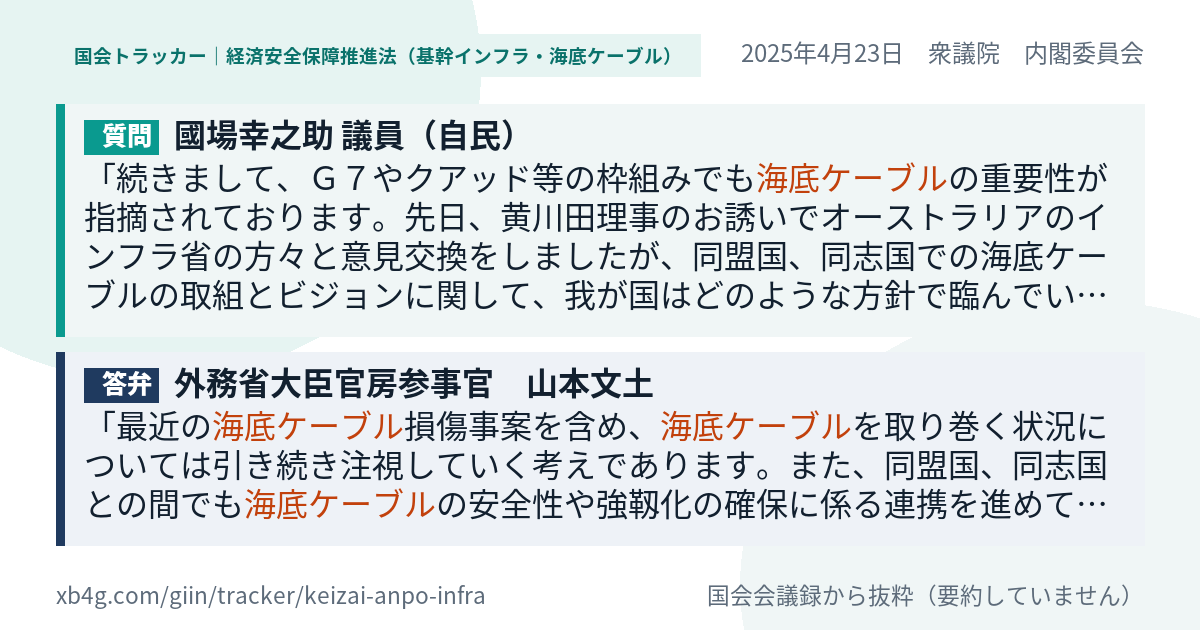 質問と答弁のカード