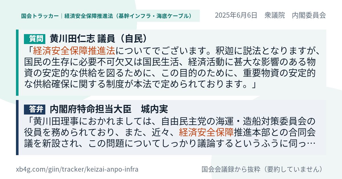 質問と答弁のカード