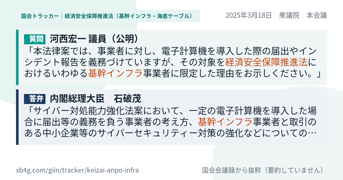 質問と答弁のカード