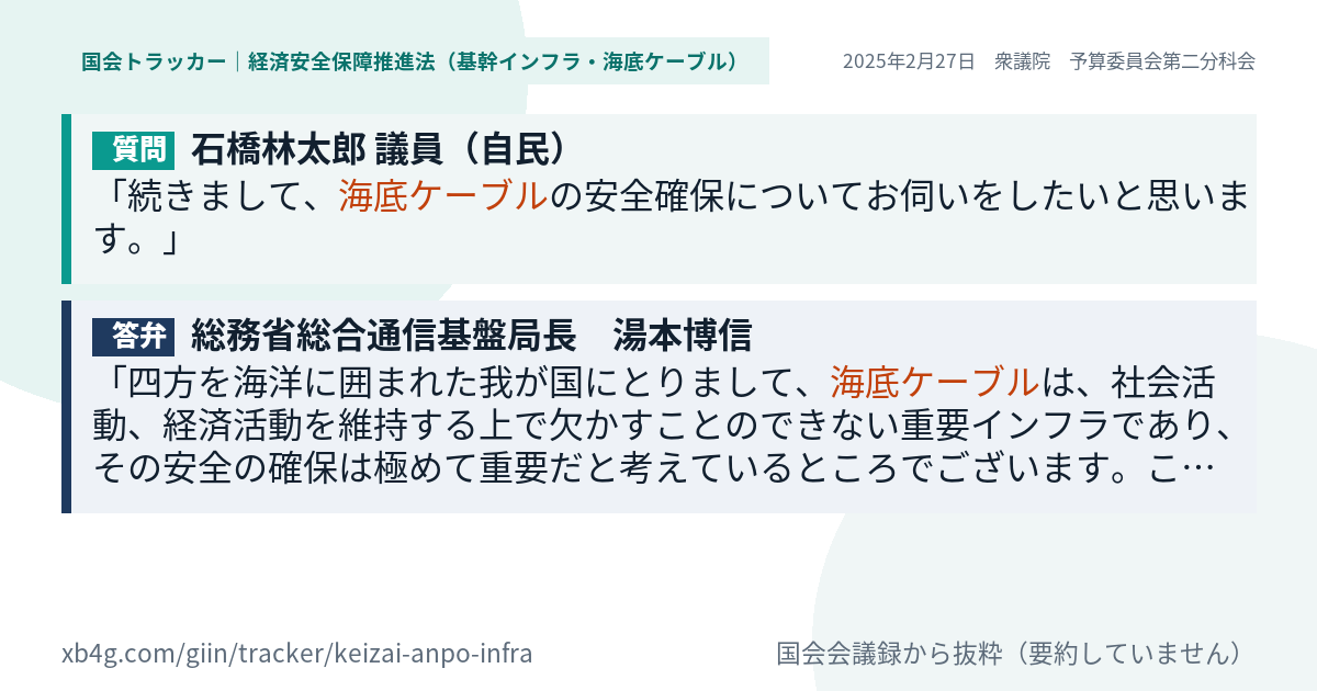 質問と答弁のカード