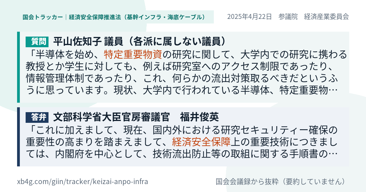 質問と答弁のカード