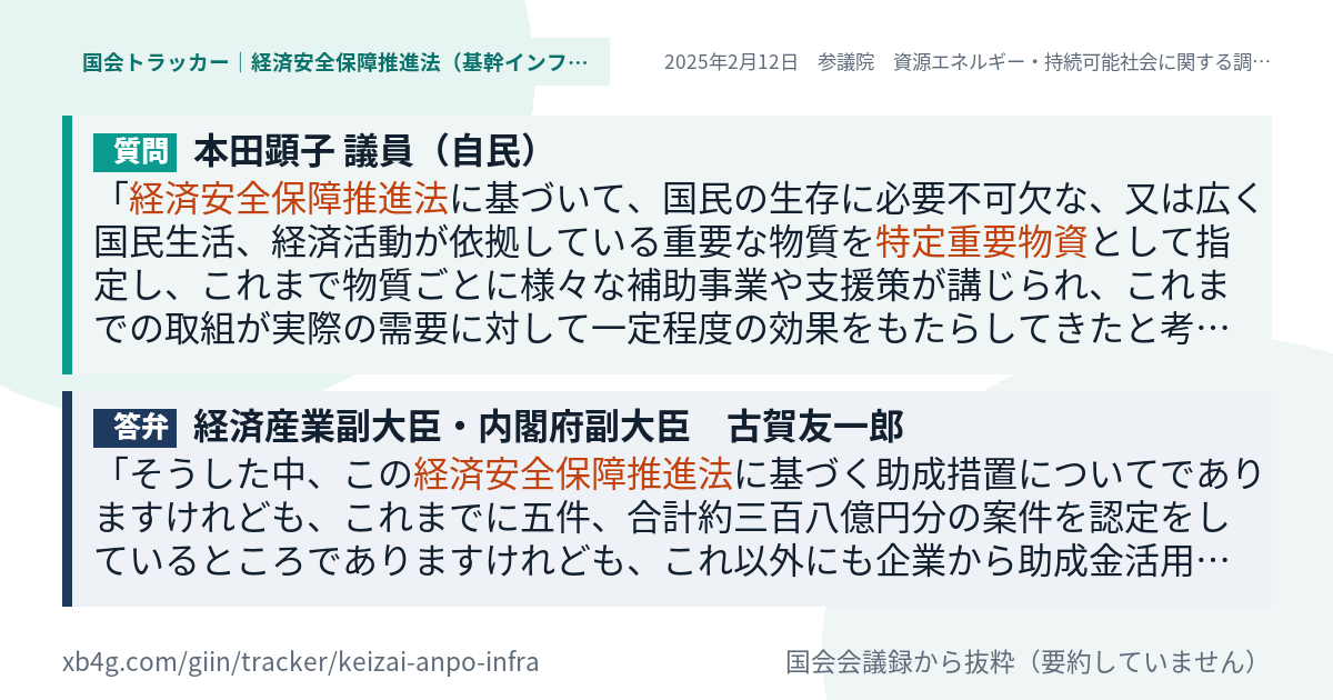 質問と答弁のカード