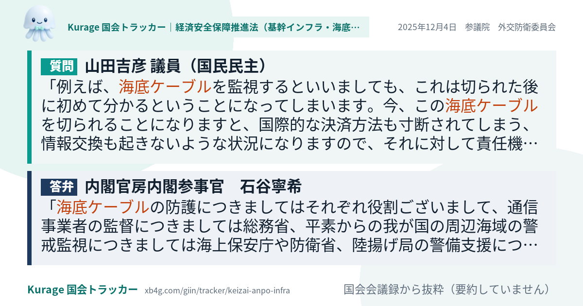 質問と答弁のカード