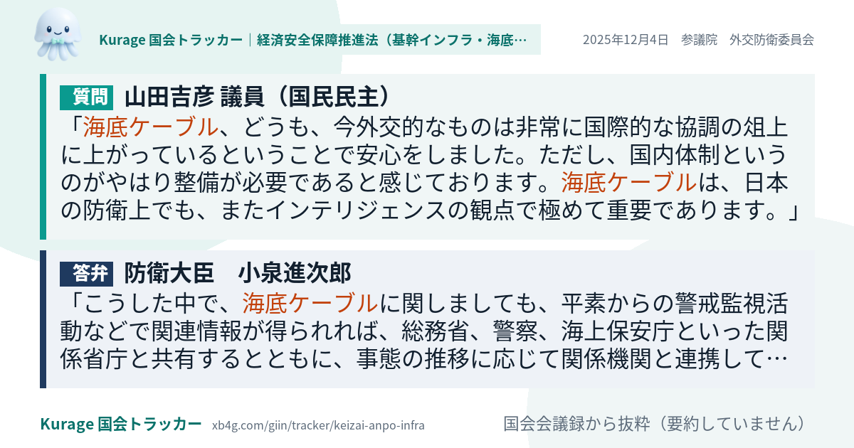 質問と答弁のカード