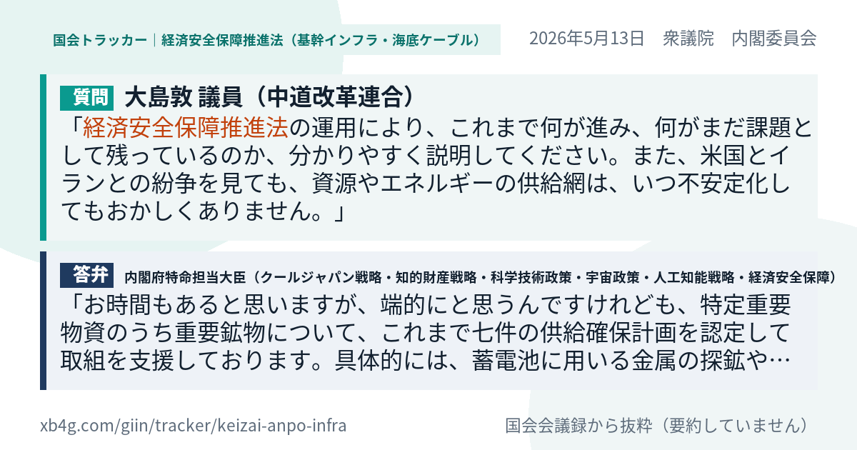質問と答弁のカード