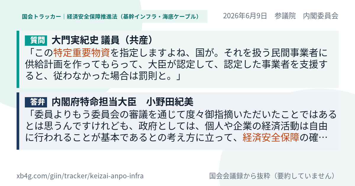質問と答弁のカード
