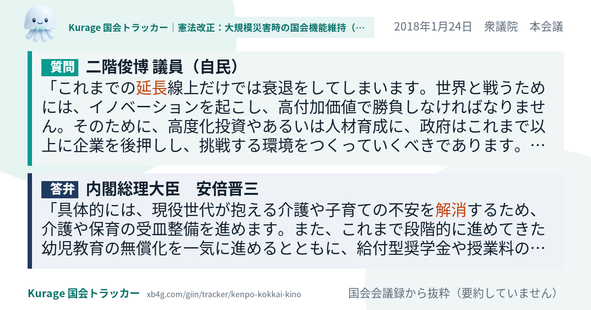 質問と答弁のカード