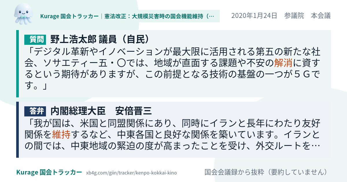 質問と答弁のカード