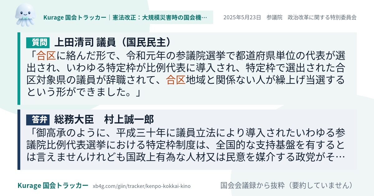 質問と答弁のカード