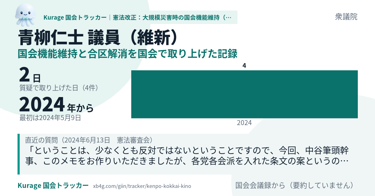 青柳仁士議員の記録のカード
