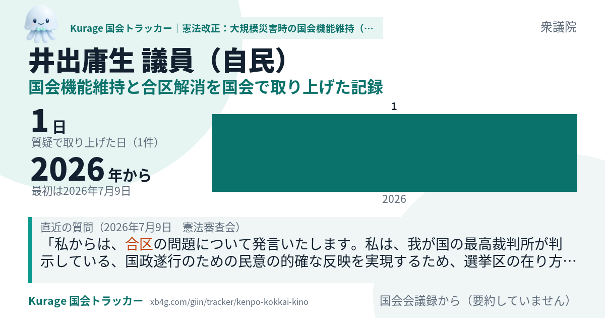 井出庸生議員の記録のカード