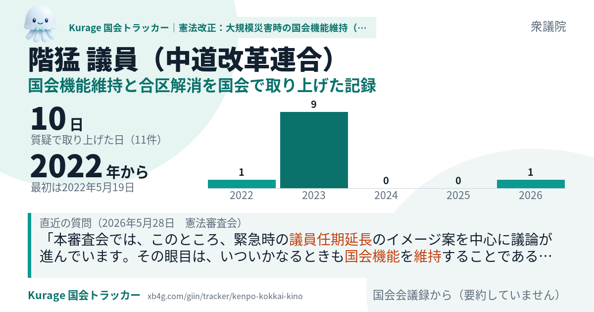 階猛議員の記録のカード