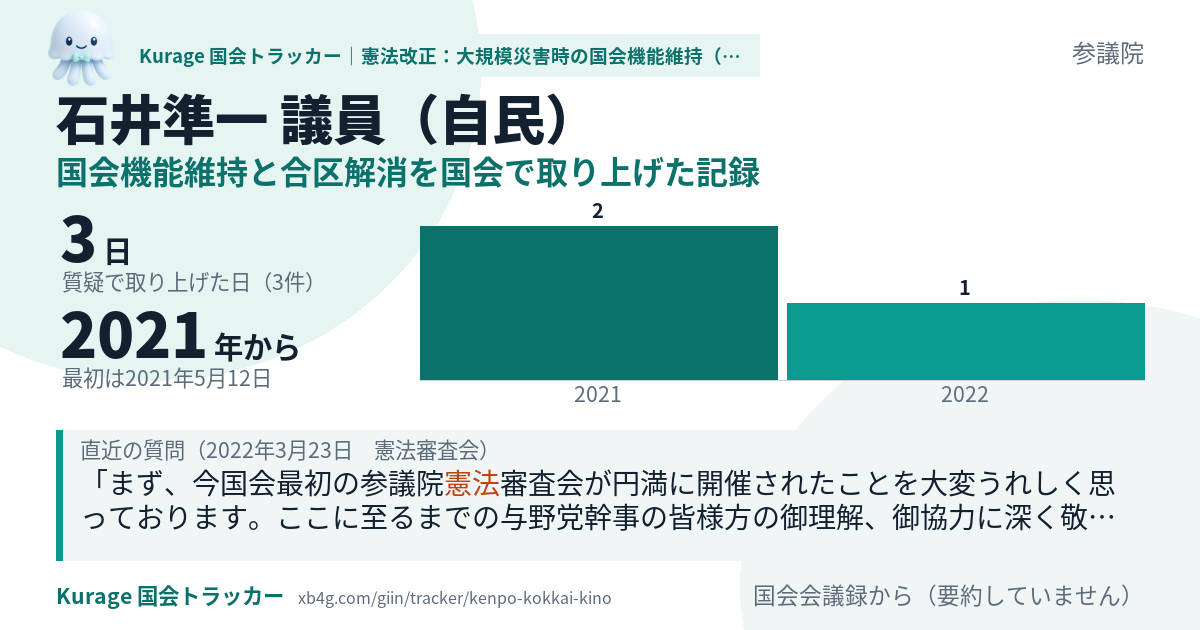 石井準一議員の記録のカード