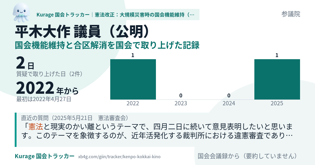平木大作議員の記録のカード