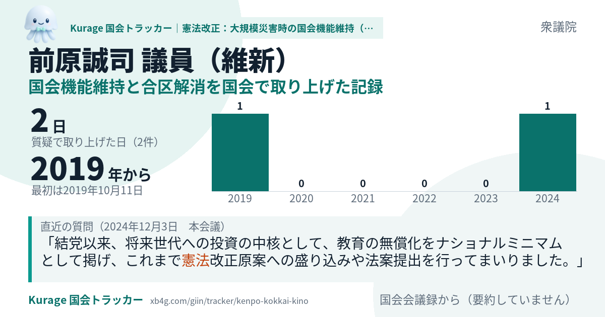 前原誠司議員の記録のカード