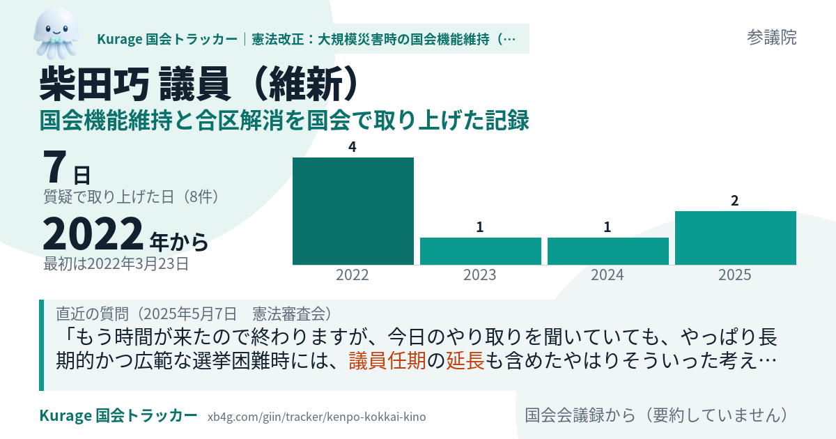 柴田巧議員の記録のカード