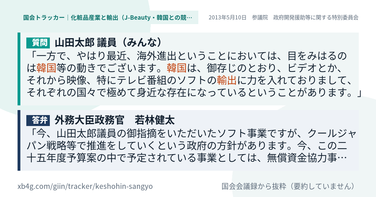 質問と答弁のカード
