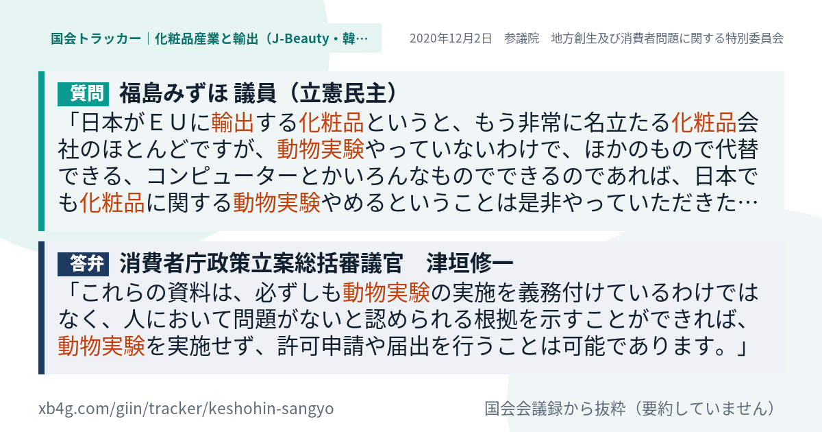 質問と答弁のカード