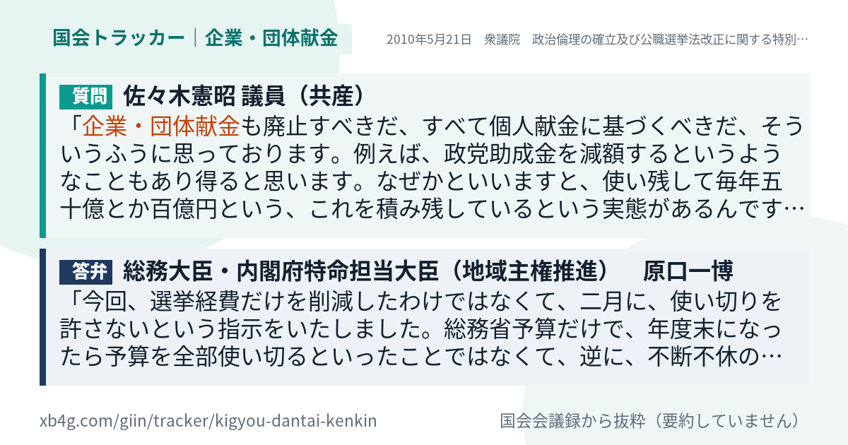 質問と答弁のカード