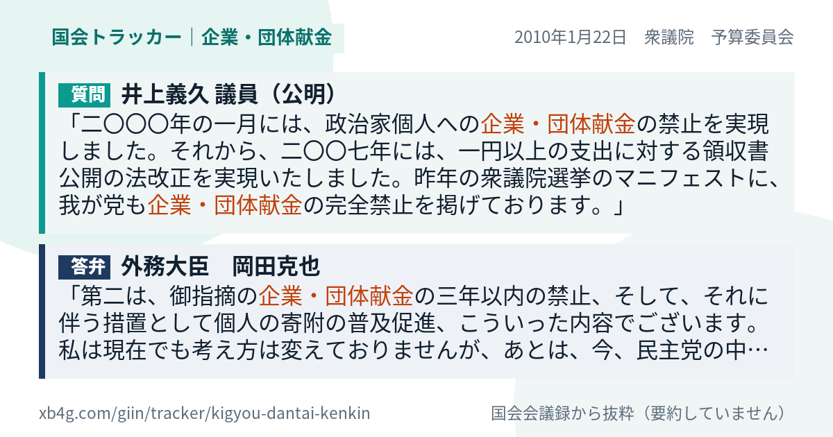 質問と答弁のカード