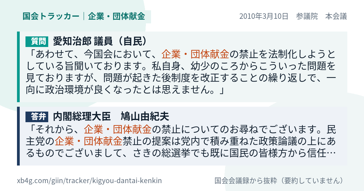 質問と答弁のカード