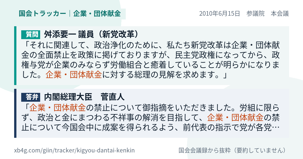 質問と答弁のカード