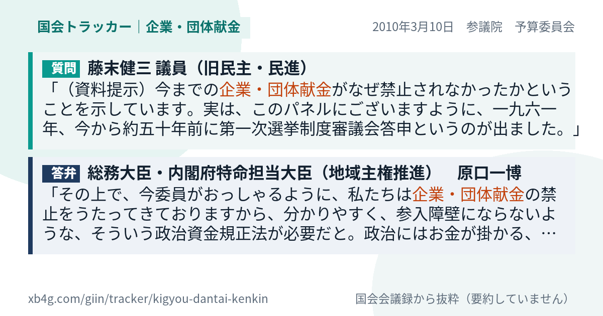 質問と答弁のカード