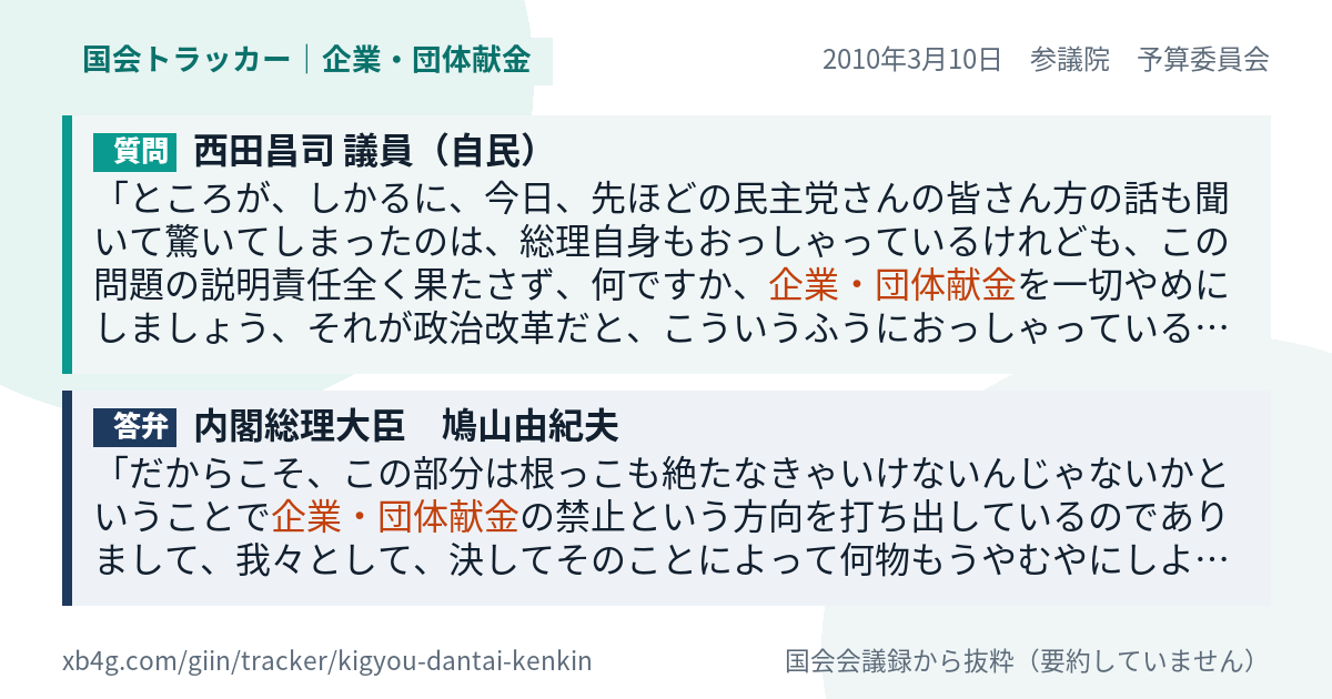 質問と答弁のカード