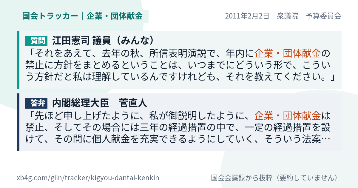 質問と答弁のカード
