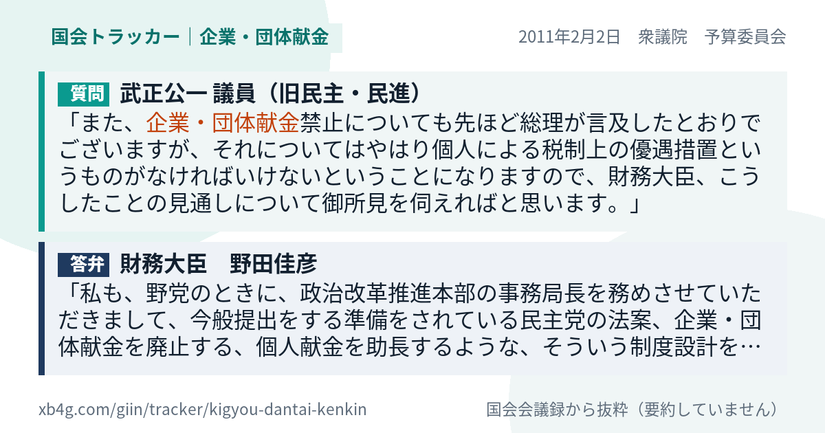 質問と答弁のカード