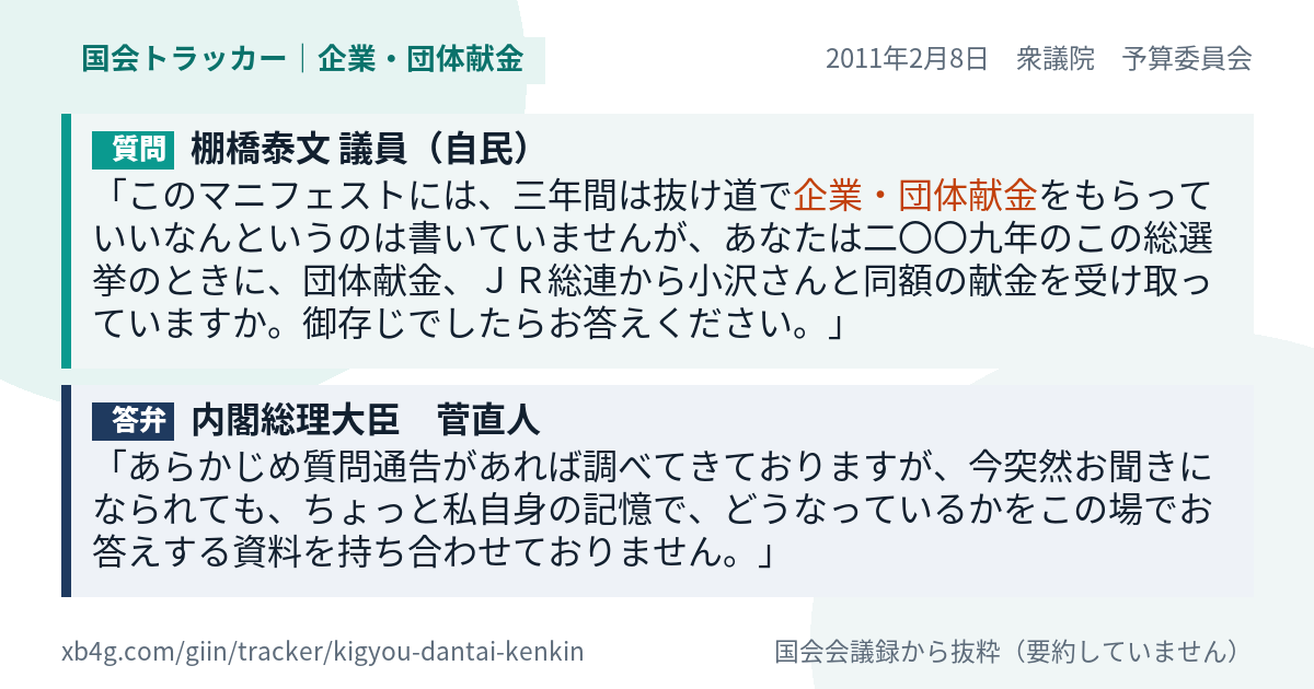質問と答弁のカード