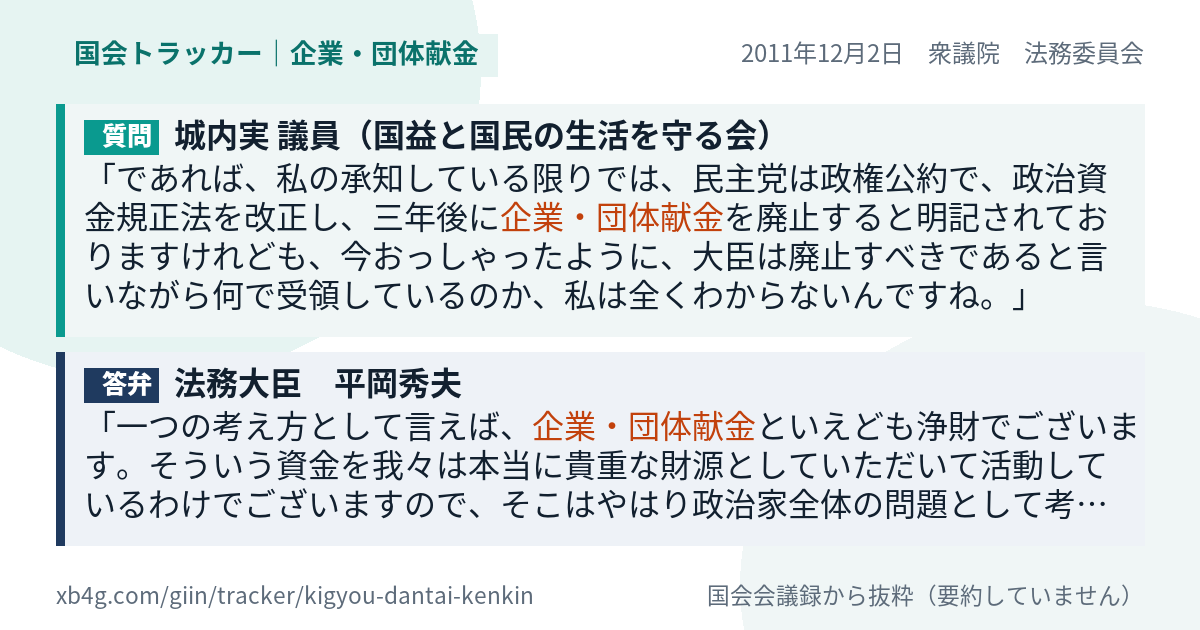 質問と答弁のカード