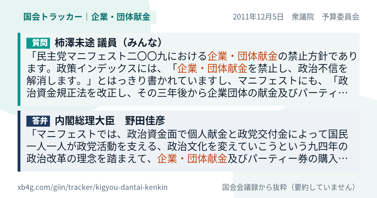 質問と答弁のカード